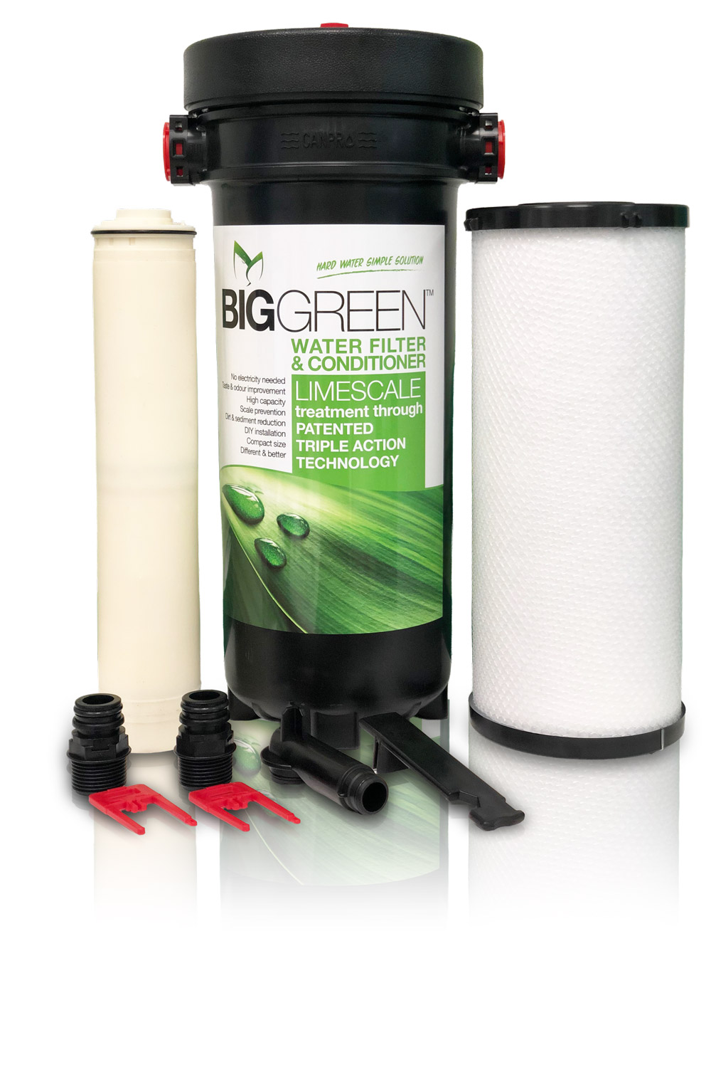 Big Green
