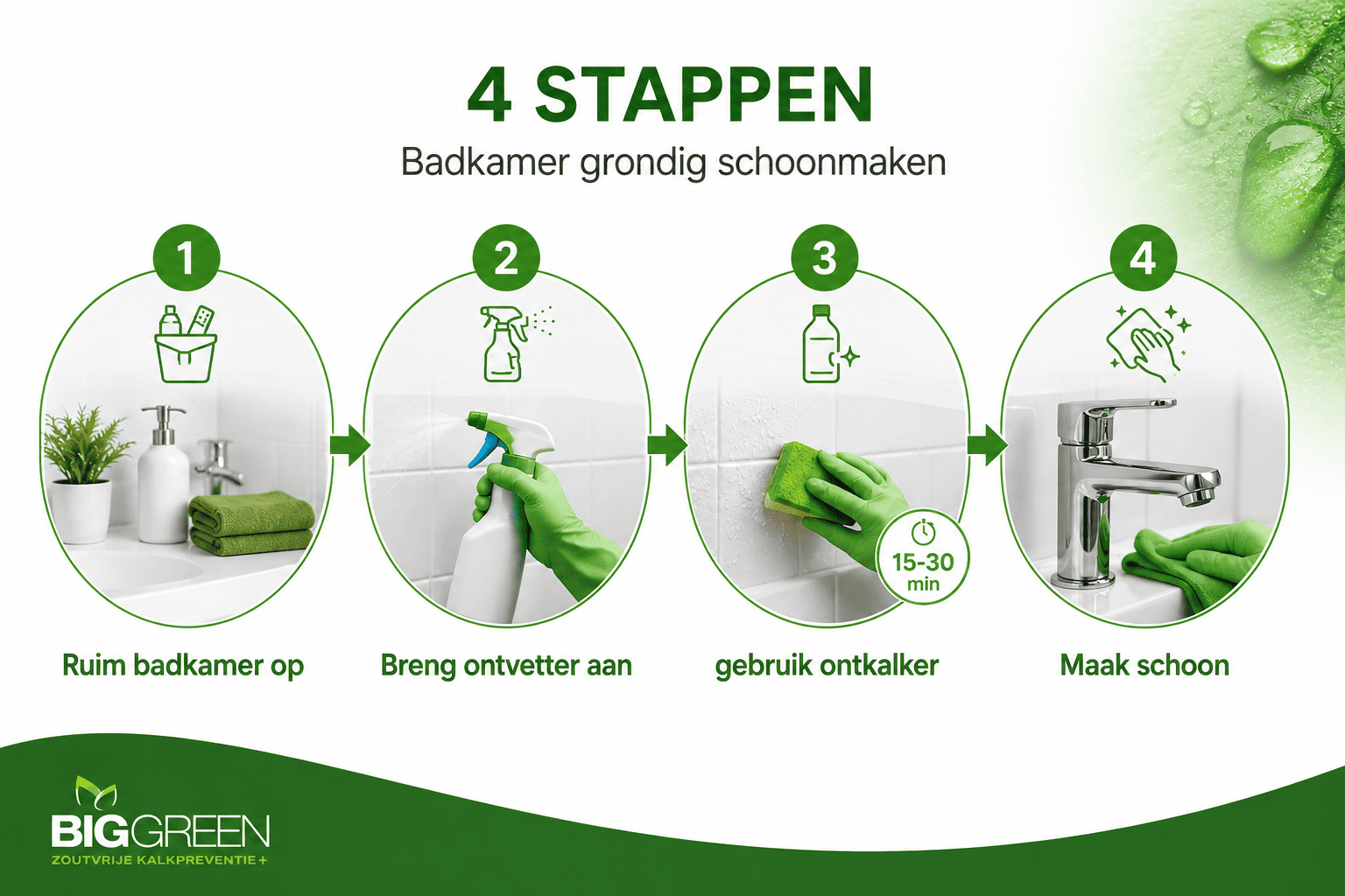 Hoe kun je het beste je badkamer ontkalken?